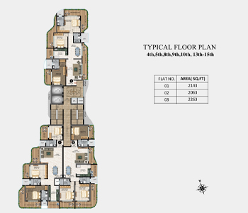 apartments in mangalore